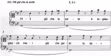 Filli già che la sorte - I-Rli, Ms 208.A.4/3