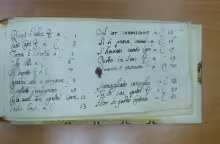 Composizioni - I-Rc, Ms. 5109