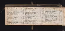 Composizioni - I-Mc, A.54