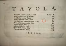 Tavola dei contenuti