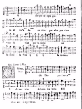 Oh dio perché così del cor mio - I-Bc, AA.94/4