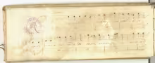 Con tributi di pianto - I-Nc, Cantate 46 [olim 60.1.52]/2