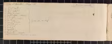 Cetra d'Apollo. Op. 6 - I-MOe, Mus.G.306