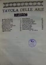 Tavola dei contenuti