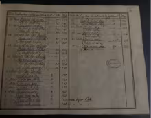 Composizioni - B-Bc, 15155