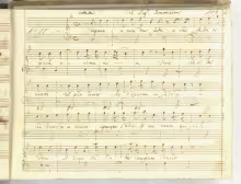 Impara a non dar fede - I-Nc, 33.4.30 (olim Cantate 38)/21