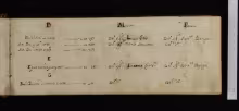 Composizioni - I-Bc, V.289
