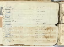 Composizioni - I-Nc, 33.4.15 (olim Arie. 45)