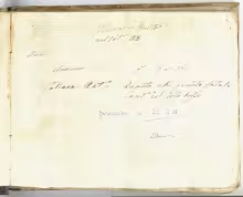 Composizioni - I-Nc, 33.3.7 (olim Cantate 56)