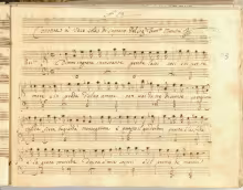 Dimmi ingrata incostante - I-Nc, 33.3.33 [olim Cantate 28]/18