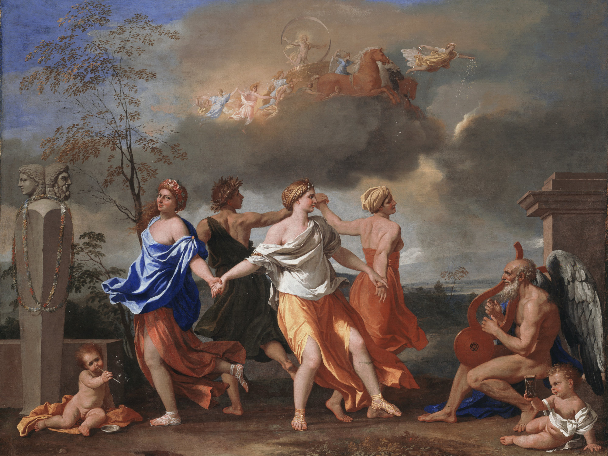 Nicolas Poussin, A Dance to the Music of Time, The Wallace Collection, London